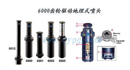 6000Gear driven buried sprinkler head 022